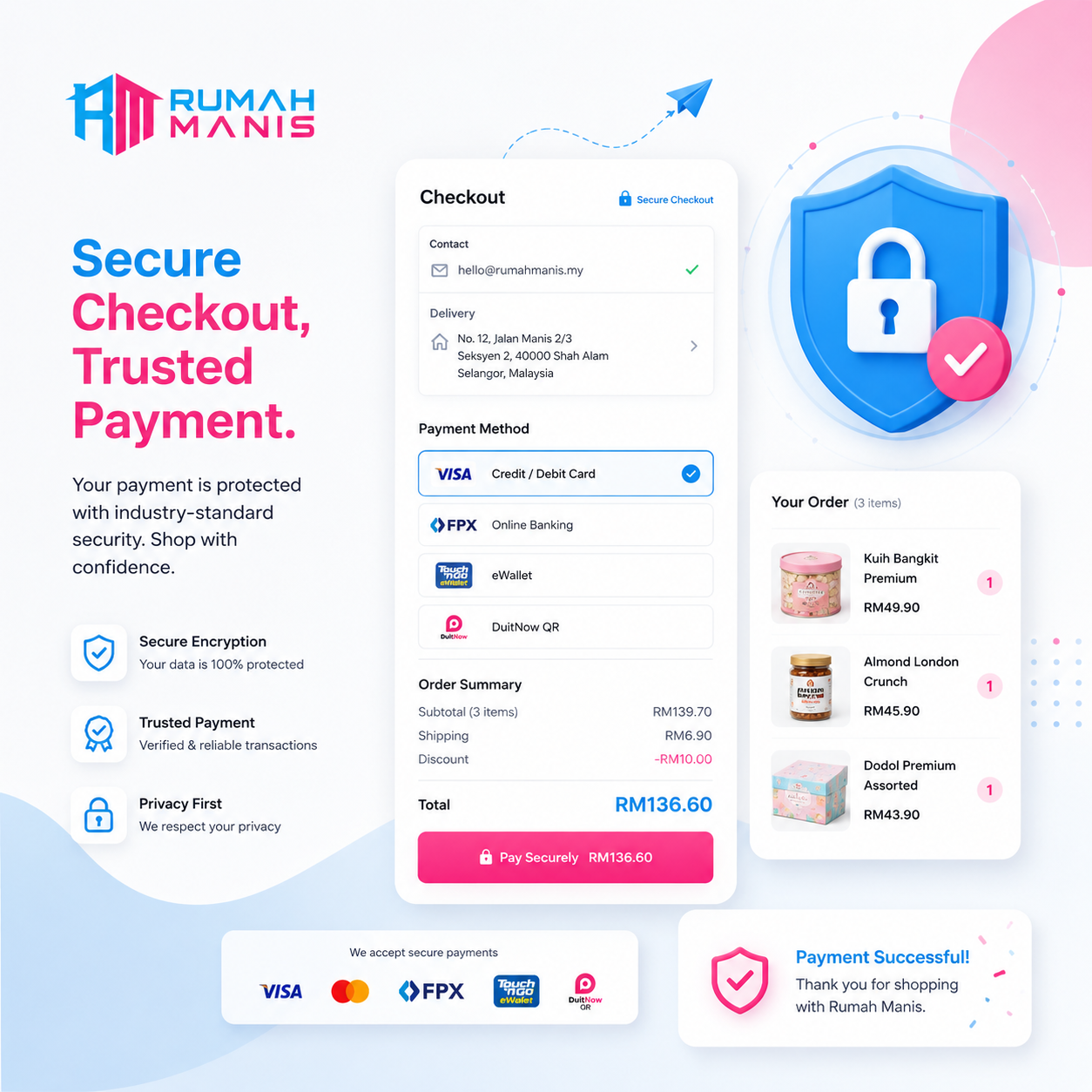 Checkout dan pembayaran selamat